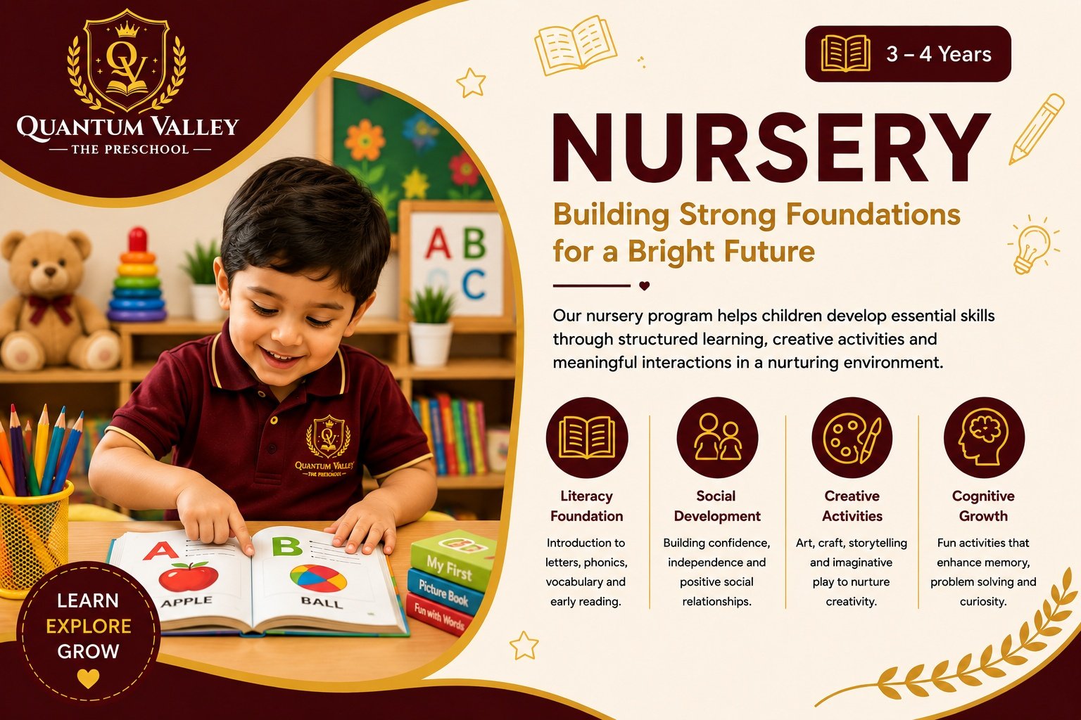 Nursery school in pragathi nagar, hyderabad