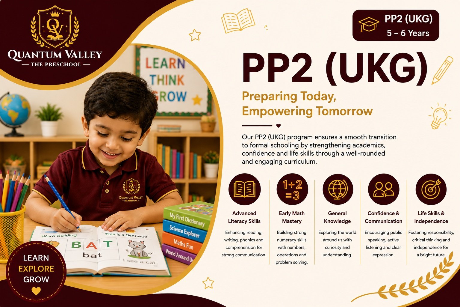 Best PP2 UKG School in Pragathi nagar, Hyderabad